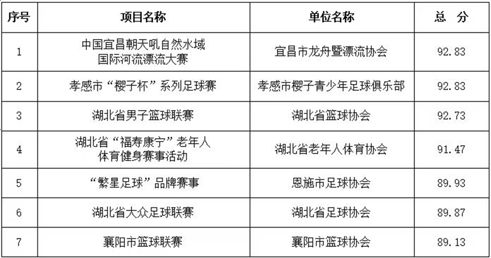 获奖名单.jpg