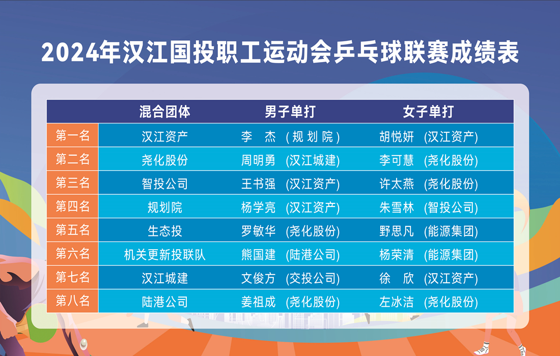 成绩公示.jpg 成绩公示.jpg