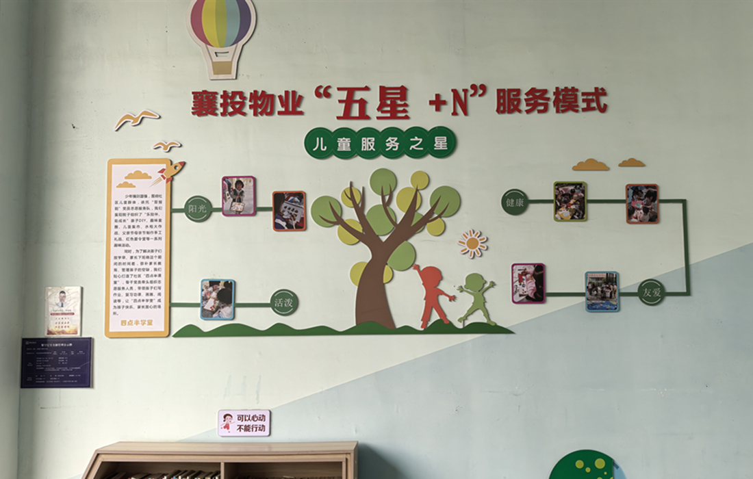 襄投物业五星+N服务模式 (2).jpg